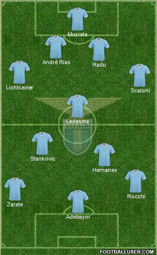 S.S. Lazio Formation 2011