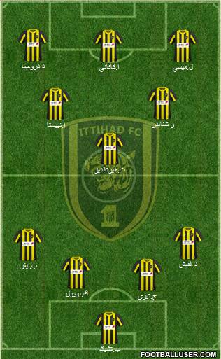 Al-Ittihad (KSA) Formation 2011