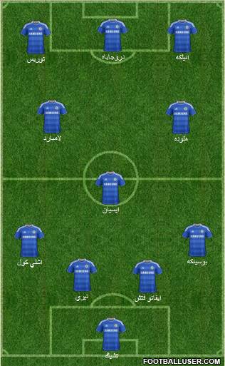 Chelsea Formation 2011