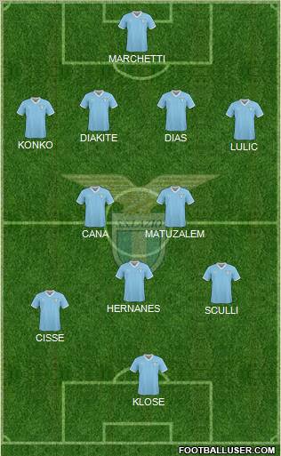 S.S. Lazio Formation 2011