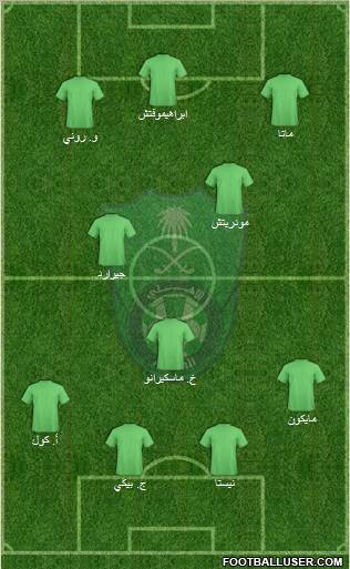 Al-Ahli (KSA) Formation 2011