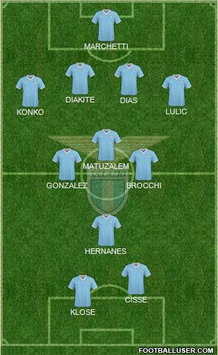 S.S. Lazio Formation 2011