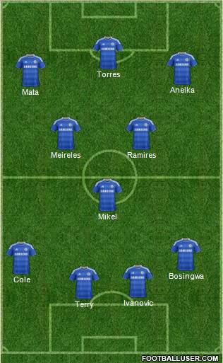 Chelsea Formation 2011