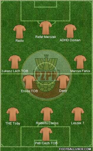 Poland Formation 2011