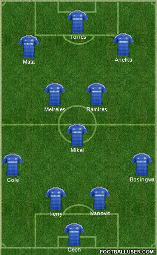 Chelsea Formation 2011