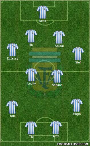 Argentina Formation 2011