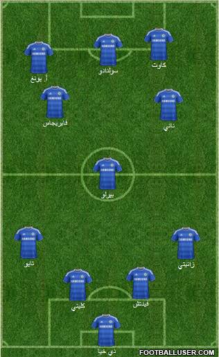 Chelsea Formation 2011