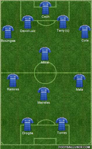 Chelsea Formation 2011