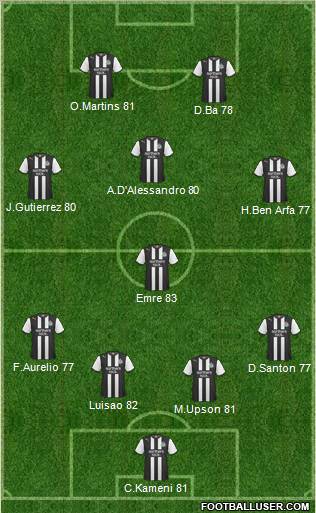 Newcastle United Formation 2011