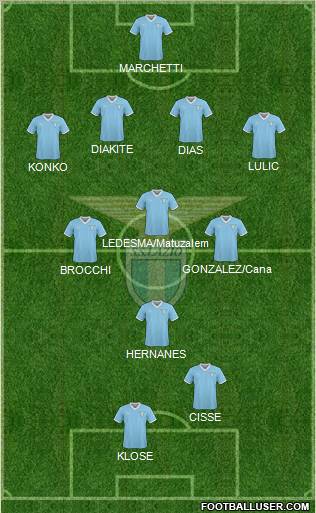 S.S. Lazio Formation 2011