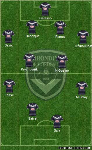 FC Girondins de Bordeaux Formation 2011