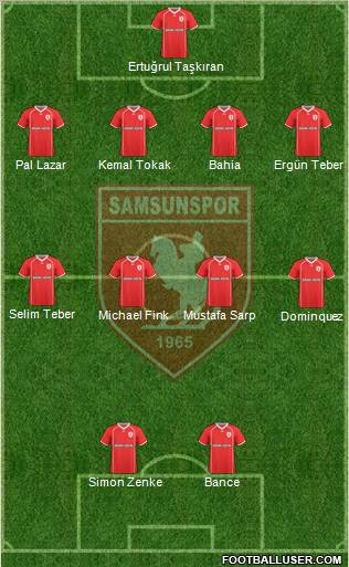 Samsunspor Formation 2011