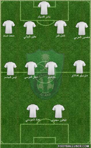 Al-Ahli (KSA) Formation 2011