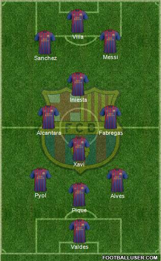 F.C. Barcelona Formation 2011