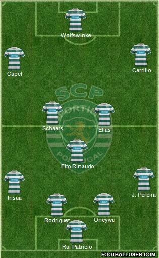 Sporting Clube de Portugal - SAD Formation 2011