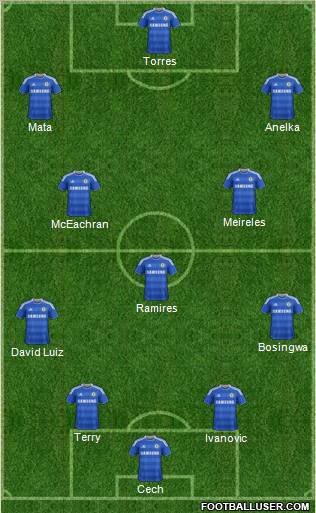 Chelsea Formation 2011