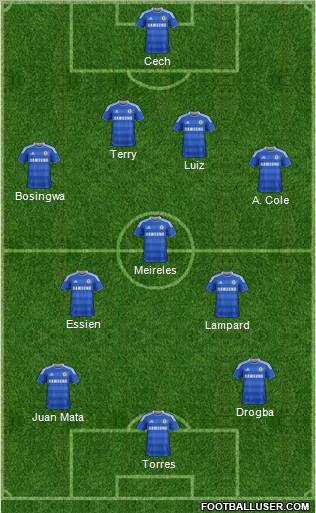 Chelsea Formation 2011