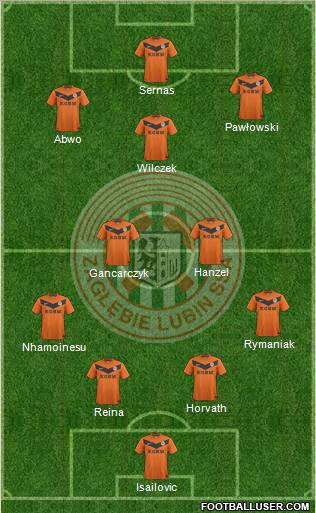 Zaglebie Lubin Formation 2011