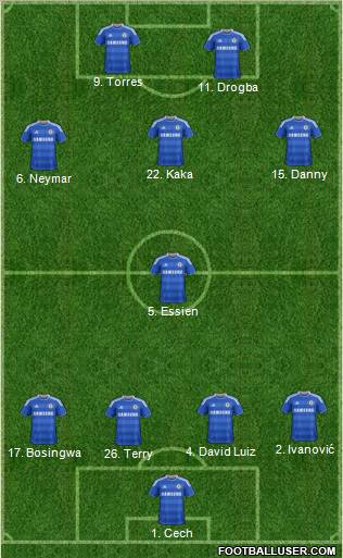 Chelsea Formation 2011