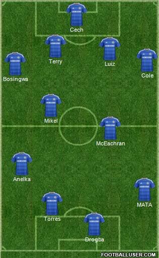 Chelsea Formation 2011