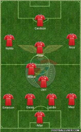 Sport Lisboa e Benfica - SAD Formation 2011