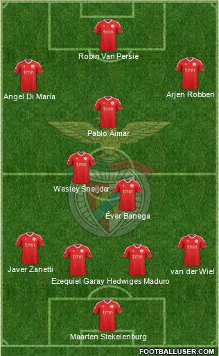 Sport Lisboa e Benfica - SAD Formation 2011