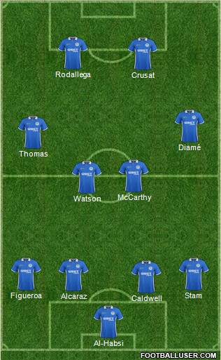 Wigan Athletic Formation 2011