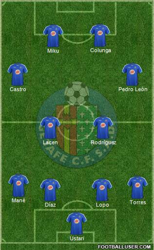 Getafe C.F., S.A.D. Formation 2011