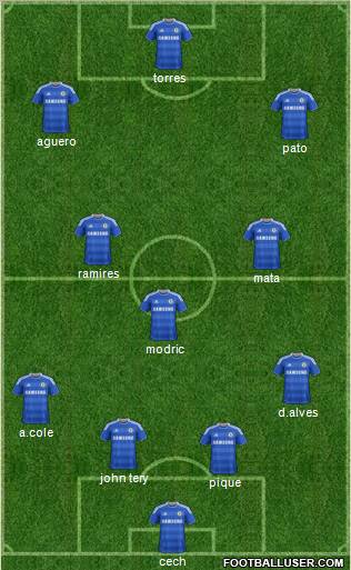 Chelsea Formation 2011