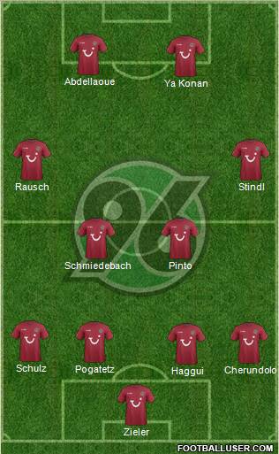 Hannover 96 Formation 2011