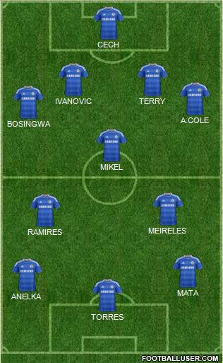 Chelsea Formation 2011