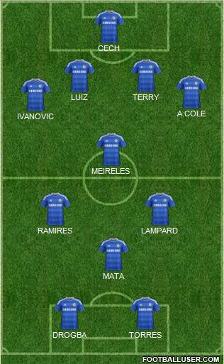 Chelsea Formation 2011