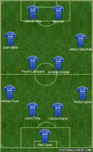 Chelsea Formation 2011