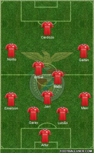 Sport Lisboa e Benfica - SAD Formation 2011