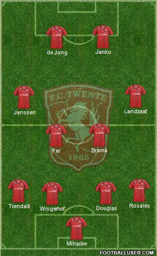 FC Twente Formation 2011