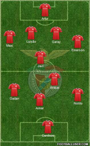 Sport Lisboa e Benfica - SAD Formation 2011