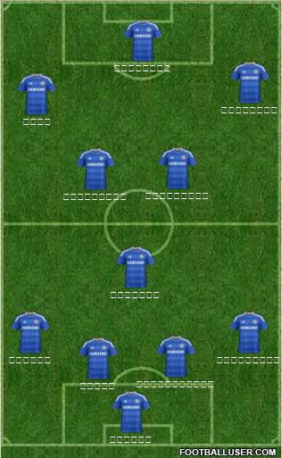 Chelsea Formation 2011