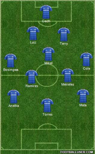 Chelsea Formation 2011