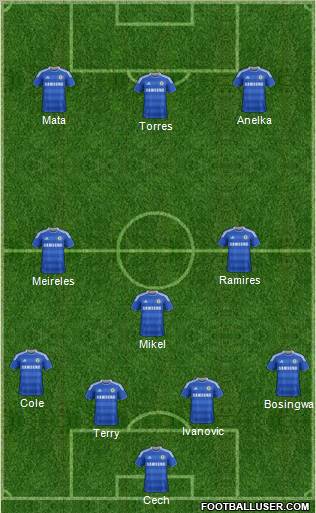 Chelsea Formation 2011