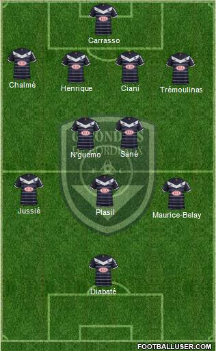 FC Girondins de Bordeaux Formation 2011