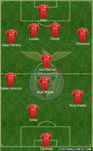 Sport Lisboa e Benfica - SAD Formation 2011