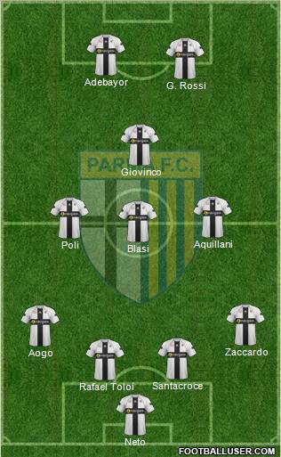 Parma Formation 2011