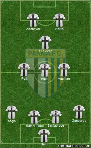 Parma Formation 2011