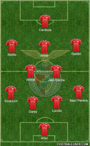 Sport Lisboa e Benfica - SAD Formation 2011