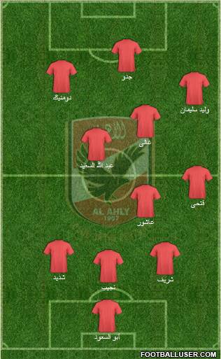 Al-Ahly Sporting Club Formation 2011