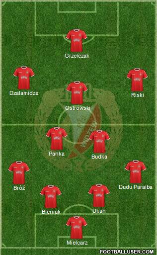 Widzew Lodz Formation 2011