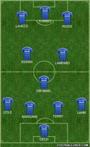 Chelsea Formation 2011