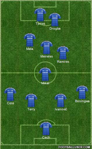 Chelsea Formation 2011