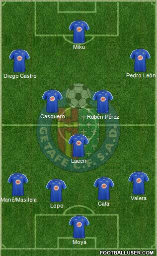 Getafe C.F., S.A.D. Formation 2011