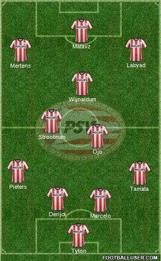 PSV Formation 2011